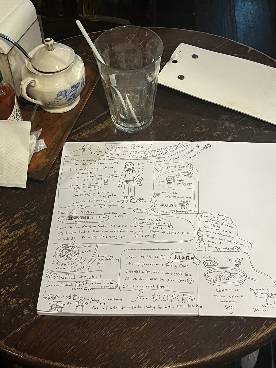 _fivetimeslove's tweet photo. 現在進行形、絵日記です。
Present Progressive, drawing diary here.

鎌倉、さいこうです。骨をうずめてもいいかなと思えるほどです。
Kamakura is awesome. Here can be the place putting
down roots🦴

#illustration #artist #draw #イラスト #アート #絵 #絵描き #日記  #シュール #かわいい https://t.co/50YG9qDVt9