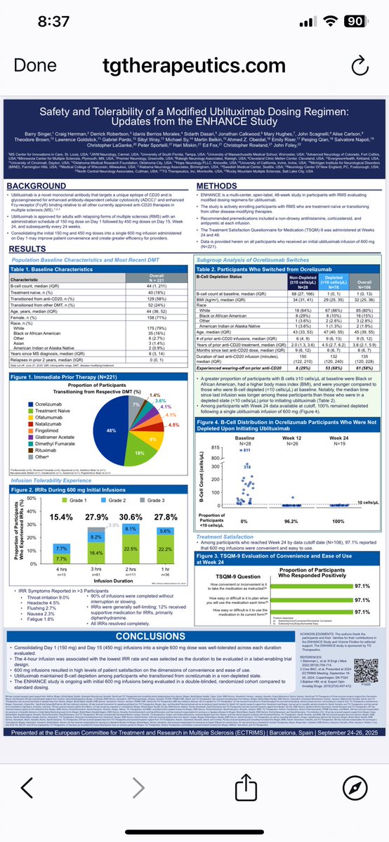 semodough's tweet image. $TGTX - consolidating day 1 and day 15 dose #MS