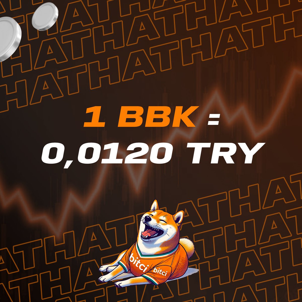 Bitci Bonk #MEME tweet media