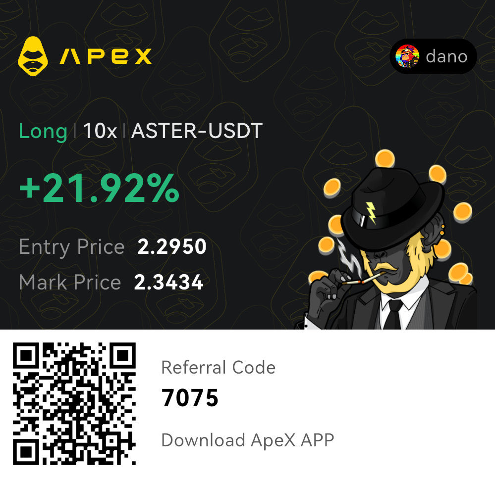 DanoCrypto904's tweet image. linked my X account to ApeX Omni — I&apos;m all set to trade, flex, and earn.
Decentralized trading just hits different. all this talk of Aster taking over the DEX  market I think they’re still room 
join.omni.apex.exchange/AFF-7075
Time to DEX with ApeX @OfficialApeXdex 
#ApeXOmni #ApeXDEX