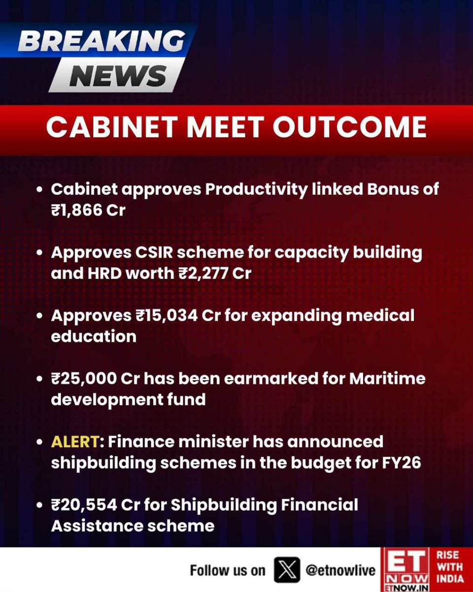 satyammishra23's tweet image. Govt push for Shipbuilding, already a lot of policy push has been given by Govt. Need to study fundamental good business and their guidance 

#Shipbuilding #PolicySupport