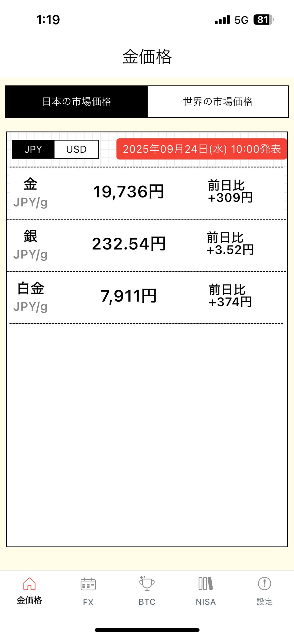 クラブ KAZUKI KAZUKI (@0302_kazuki_) / X