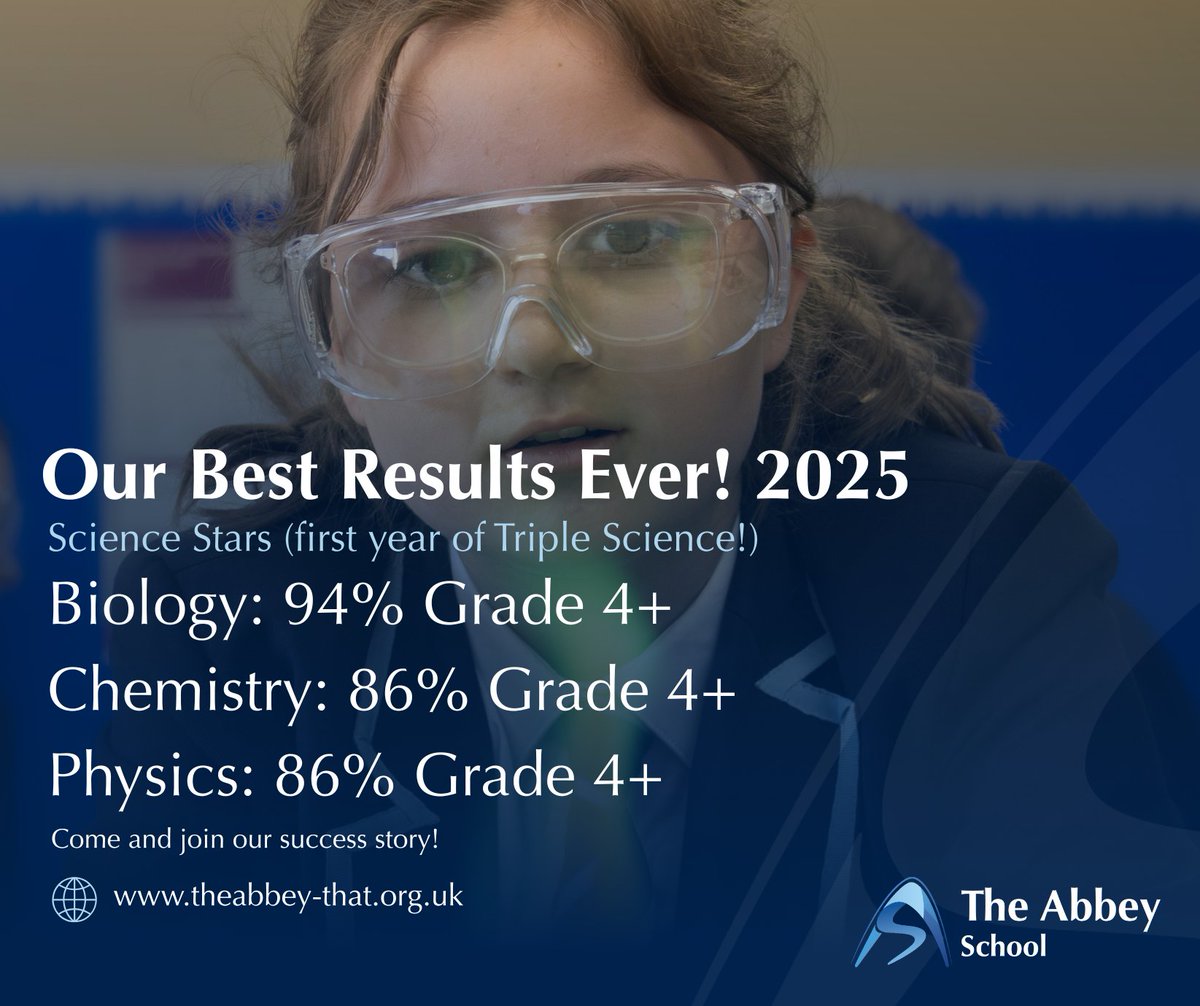 Come and join our success story!

We had our best exam results ever this year.
Come and be apart of our journey, we have our Open Evening Event on Wednesday 1st October and Open Mornings Events happening on 8th and 15th October!

#BeTheBestYouCanBe