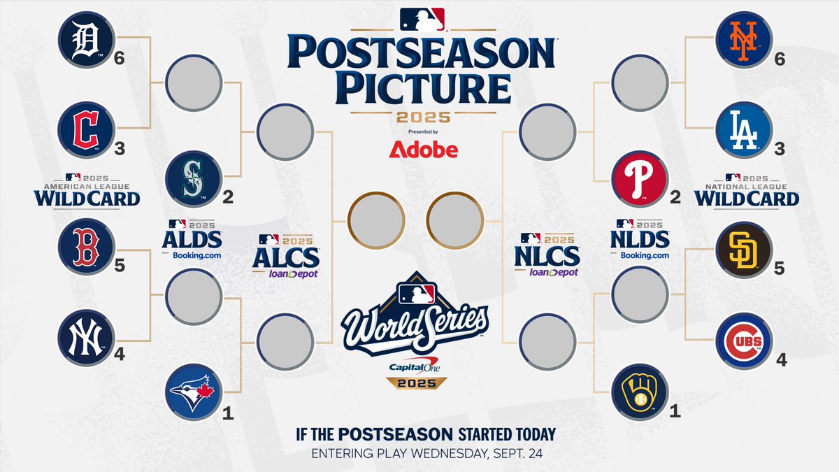 Five days to go... #Postseason 👀