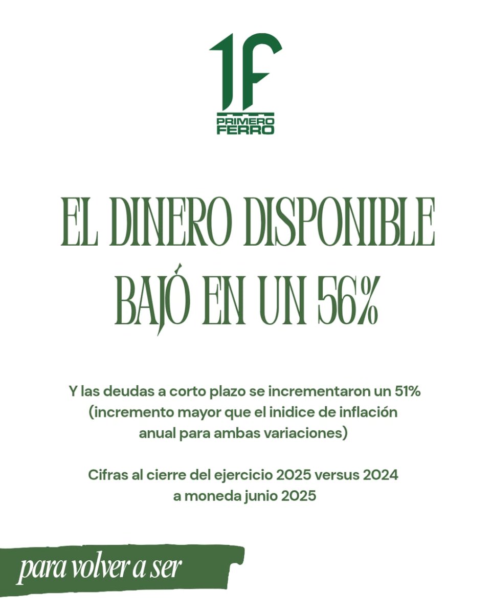 La mala administración nos deja con menos dinero y más deudas.

El presente financiero muestra un rumbo que no podemos aceptar.

Para volver a ser
PrimeroFerro