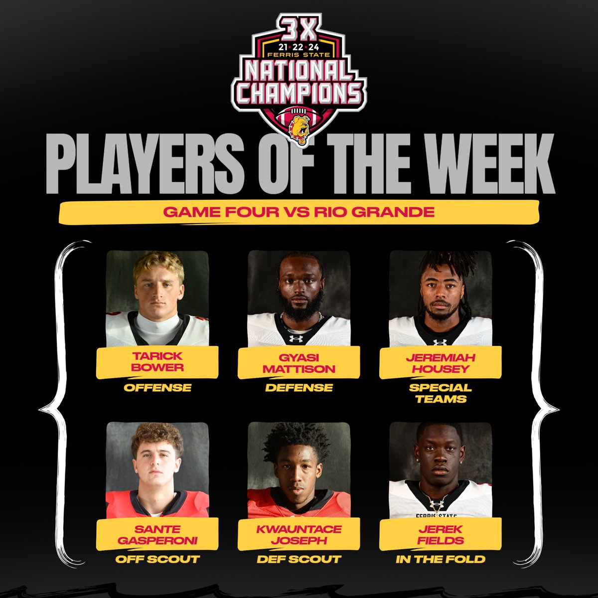 CONGRATS! Bulldog Football Players of the Week following a 76-0 win over Rio Grande!

OFF - Tarick Bower
DEF - Gyasi Mattison
SPECIAL TEAMS - Jeremiah Housey
OScout - Sante Gasperoni
DScout - Kwauntace Joseph
In The Fold - Jerek Fields

<a href="/FerrisFootball/">Ferris St. Football</a>