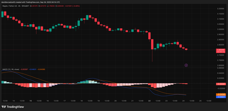 Apple🍎 tweet media