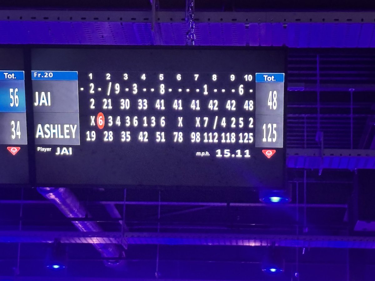 AshleyYSortit tweet media