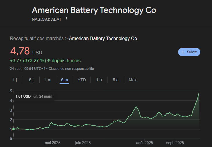 Capitify tweet media