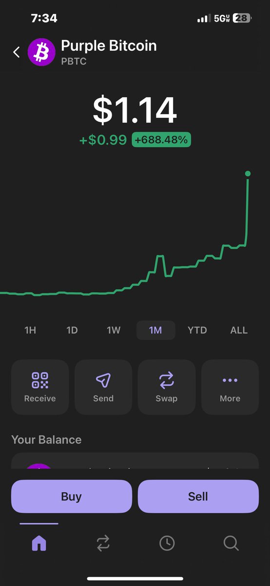 We need one of these days! Right about now $pbtc #pbtc