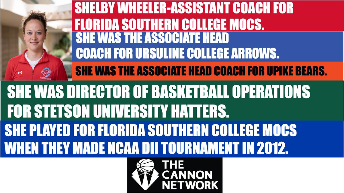 Learn about <a href="/FSC_WBB/">FSC Women's Basketball</a> coaching staff here.
<a href="/CoachMegDzikas/">Megan Dzikas</a> <a href="/Coach_Wheeler1/">Shelby Wheeler</a>
<a href="/CoachOrndorff/">Bobby Orndorff</a>
thecannonnetwork.com #basketball #TheCannonNetwork