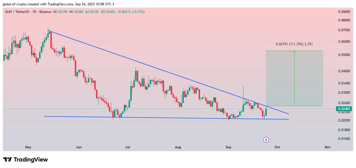 ヒッポファミリークラブクラブ　SD05,07,08 Playmates Toys The Simpsons Wave 2 Sunday Best Bart Action