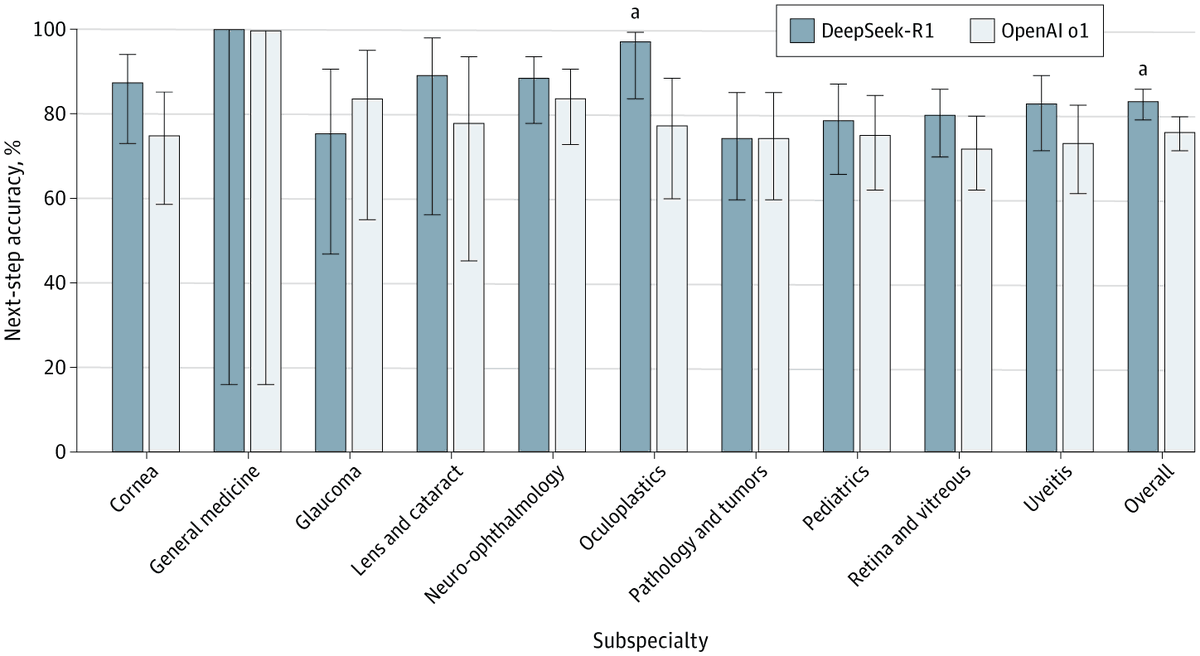 JAMA+ AI tweet media
