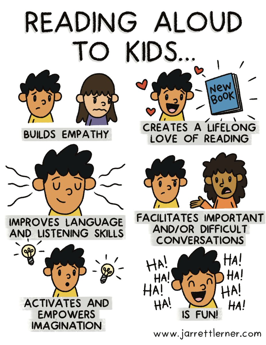 Off2Class's tweet image. Reading aloud to kids is so important! Thanks @Jarrett_Lerner for this fun graphic ✍️🎨 #teachertwitter #ESL