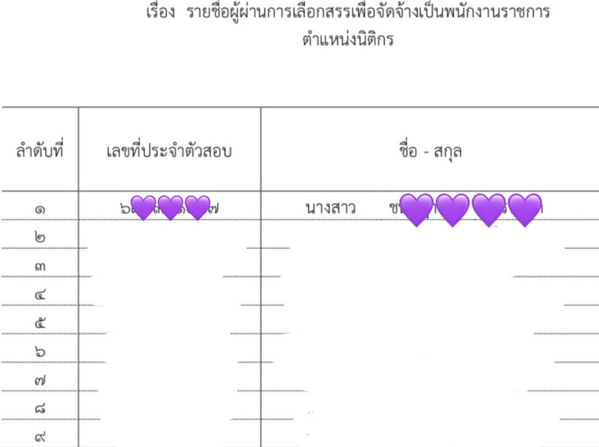 🎉ขอพื้นที่ดีใจจ🎉 เรียกนิติกรสาวได้เต็มปากแล้วนะ ทำได้แล้วนิติกรสาวในวัย22ปี ขอบคุณอู๋บูมที่เป็นยาใจรายวัน ขอบคุณเดลี่แก๊งบ๊อง700% ให้กลจ.กันตลอด พลังบวกล้าน% รักมากๆๆ เก้วน้องรักนักกฎหมายด้วยนะ ดีใจที่มีพวกแกคอยซัพพอร์ต เครียดเยอะมาก ร่างกายเยินสุดๆ วันนี้มันคุ้มค่าแล้วจีงๆ😭💖