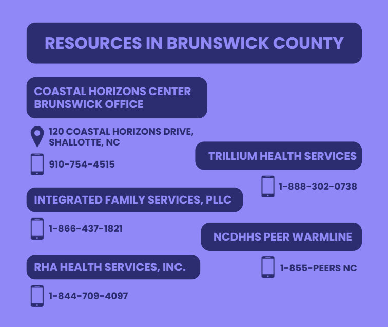 BrunswickHealth's tweet photo. You are not alone. Help is available. If you or someone you know is in crisis, call or text 988 to reach the Suicide &amp; Crisis Lifeline - free &amp; available 24/7 or check out these resources below. #SuicidePreventionAwarenessMonth #MentalHealthMatters #988Lifeline https://t.co/JClnPHdETC