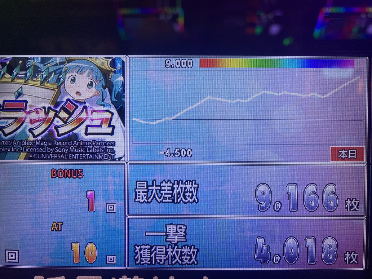 おおかかずず (@ookakazuzu5) / Posts / X