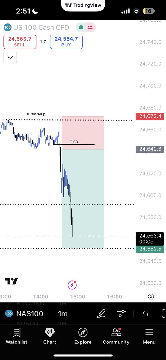 MOZDOG🐶🚀 tweet media