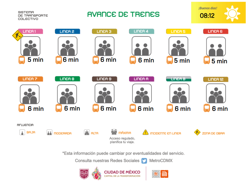MetroCDMX tweet media