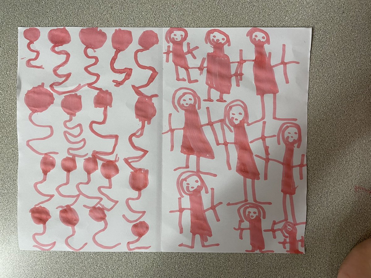osbornecnweb's tweet image. “Pink balloons and everyone at my birthday party!” We can’t wait to follow Preschools interest in ‘Birthdays’ next week! 🎈🎂 #MarkMaking @EstynHMI @EarlyWales @EAS_EarlyYears @care_wales @NewportCouncil @NewportFIS @FroebelTrust