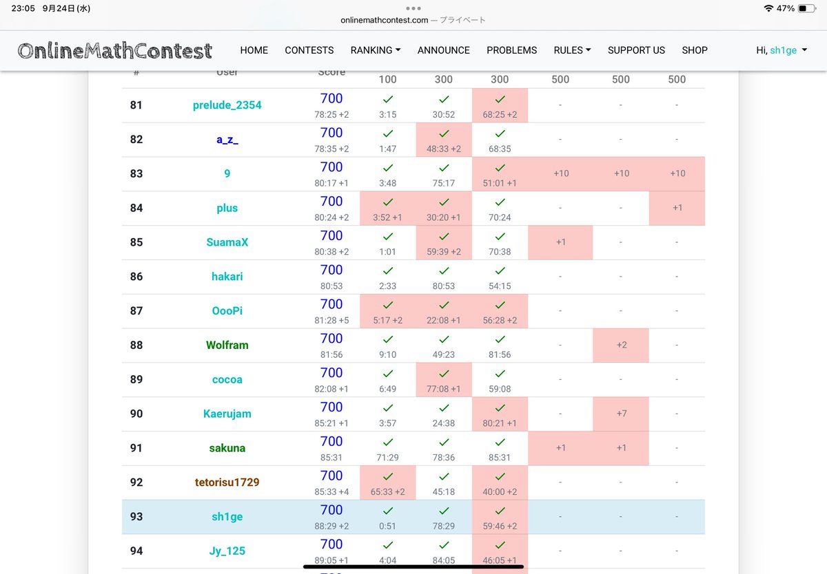 shige__OMC__TLE's tweet photo. #OMC263 ABC3完2ペナ込み88分93位レート-4
A AとBをy座標1と2に対応させて、↗︎と↘︎の数が同じなので最初と最後は同じ
B 沼った…弄ってたら 1+a₁₀=(1+1/a₉)(1+a₉)/2 を得たので繰り返し適用
C 地獄、お前本当に300点か…?
E △ABCは外心がFで二等辺かと思ったのだが違う…?
DF ムリムリ https://t.co/FELizxDSnA