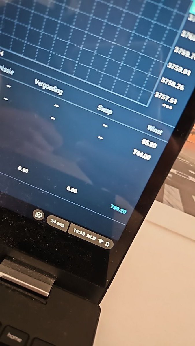 master_fxx's tweet photo. 📊 Daily Profit Note – 24 Sept
•Trades Closed: ✅
•Profit Earned: $799.20
•Breakdown:
•Trade 1 → $55.20
•Trade 2 → $744.00

⚡ Total Profit: $799.20
🔥 Consistency maintained, account growth on track.
#Xauusd https://t.co/prh9YivGE9