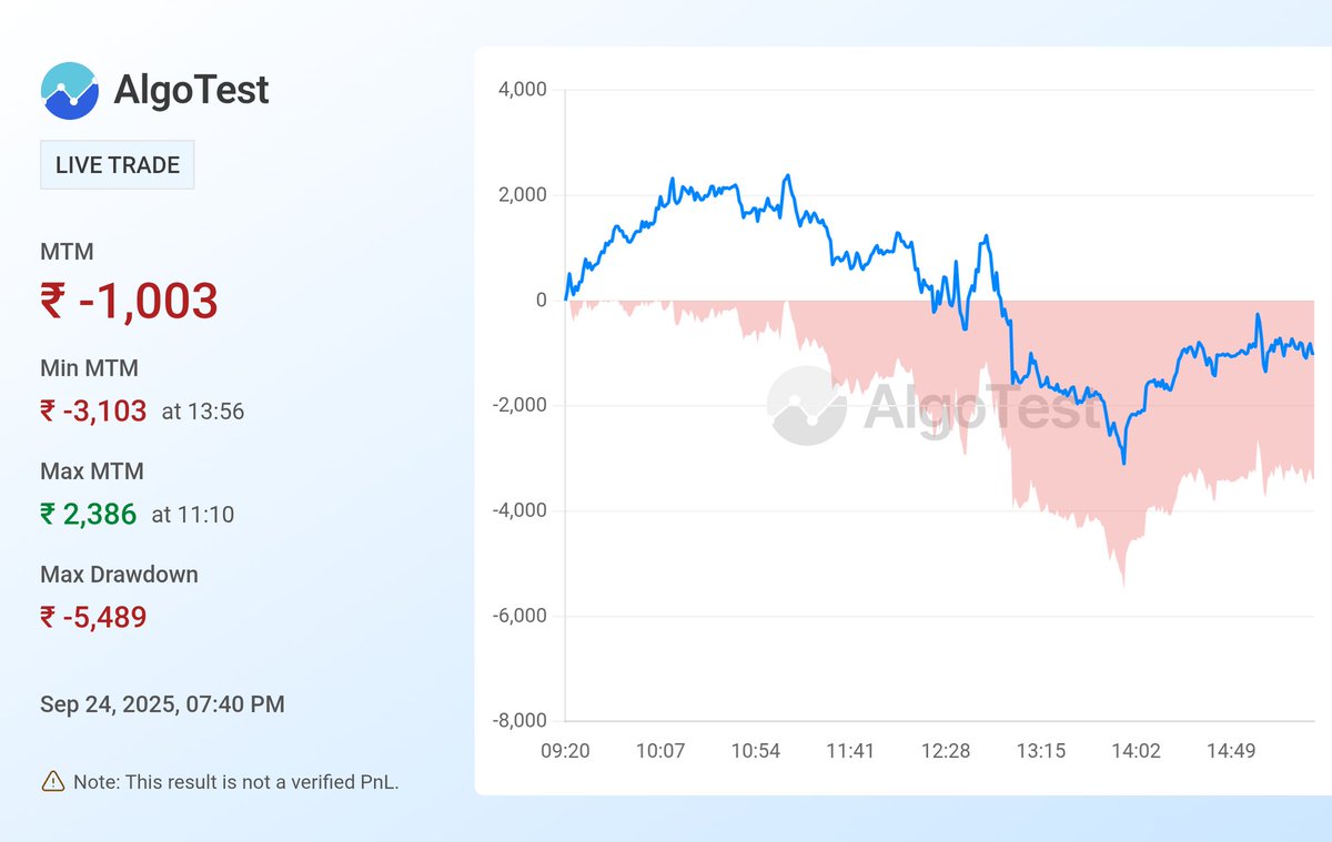 Market Learners tweet media