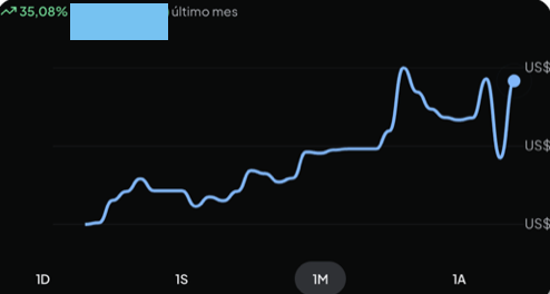 TraderBCRA tweet media