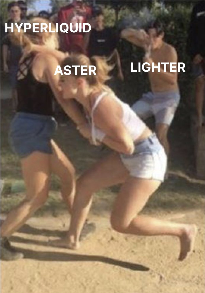 hansolar21's tweet image. perp dex competition is getting HEATED