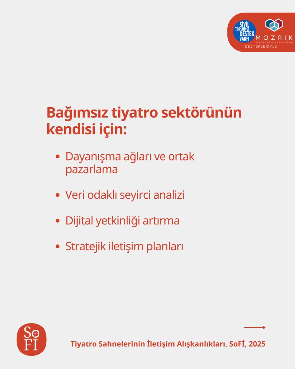 Sosyal Fayda için İletişim Derneği (@sofidernek) on Twitter photo Bağımsız sahnelerin görünürlüğü ve sürdürülebilirliği için kimler hangi adımları atabilir❓
Raporda yer verdiğimiz çözüm yolları, sahnelerin geleceği için ortak bir yol haritası sunuyor. 🌟
<a href="/destekvakfi/">Sivil Toplum için Destek Vakfı</a> <a href="/turkeymozaik/">Turkey Mozaik Foundation</a>
🔗 Çözüm önerileri raporda.
sofi.org.tr/sahnelerin-ile… Bağımsız sahnelerin görünürlüğü ve sürdürülebilirliği için kimler hangi adımları atabilir❓
Raporda yer verdiğimiz çözüm yolları, sahnelerin geleceği için ortak bir yol haritası sunuyor. 🌟
<a href="/destekvakfi/">Sivil Toplum için Destek Vakfı</a> <a href="/turkeymozaik/">Turkey Mozaik Foundation</a>
🔗 Çözüm önerileri raporda.
sofi.org.tr/sahnelerin-ile…