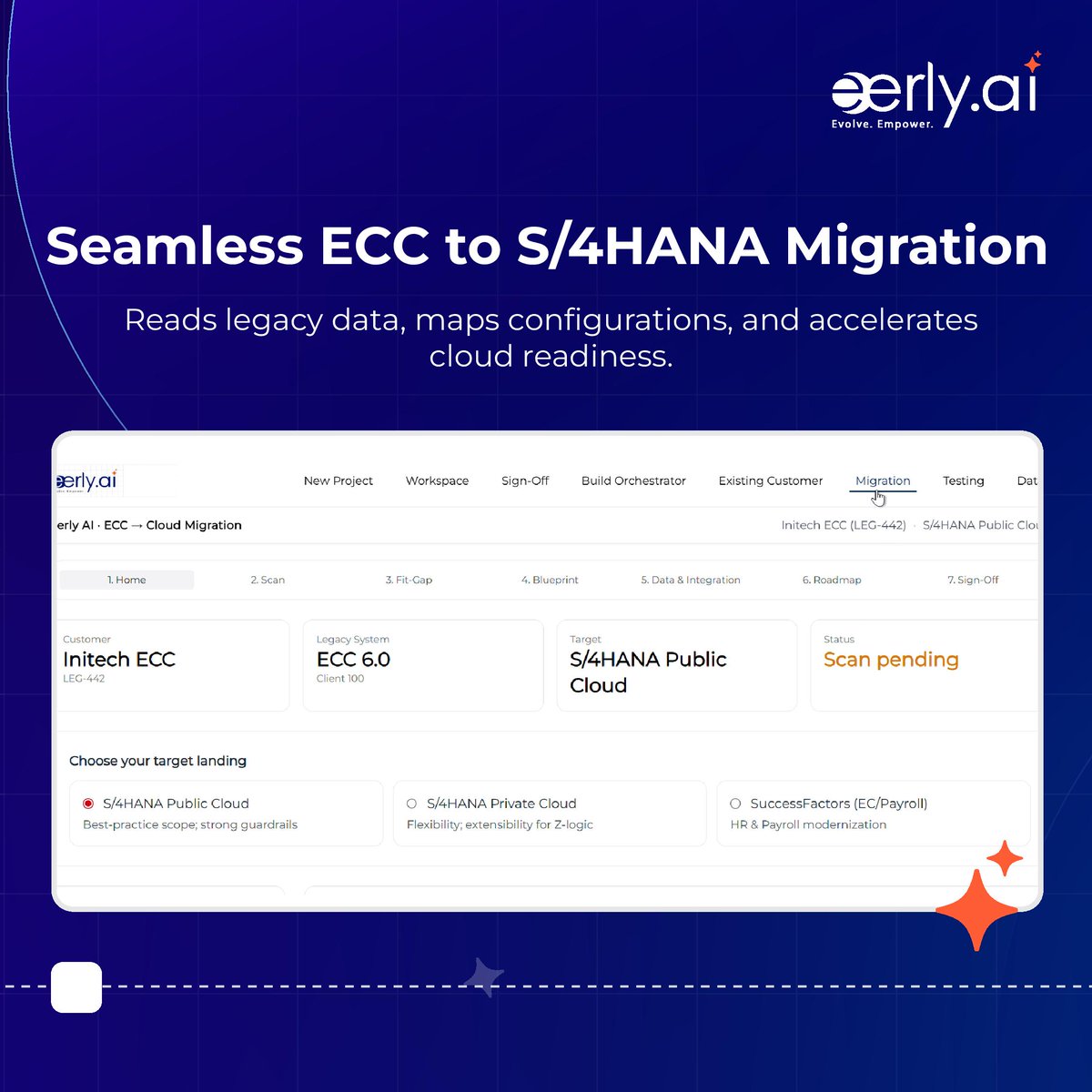 eerlyconsulting's tweet image. SAP projects don’t fail on tech — they fail on delays &amp;amp; cost.

Eerly AI cuts delivery spend by 70% &amp;amp; accelerates timelines with AI-powered configs, migrations, testing &amp;amp; data transformation.

SAP delivery, reimagined: eerly.ai/demo/

#EerlyAI #AIExecution #EnterpriseAI
