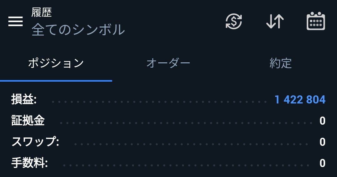 今日は忙しくてほぼトレード出来ずに、帰宅後少しだけ。ツールのおかげで時間使わなくても勝ちを拾いやすくなった。もっと早くAIトレードの価値に気付きたかった。