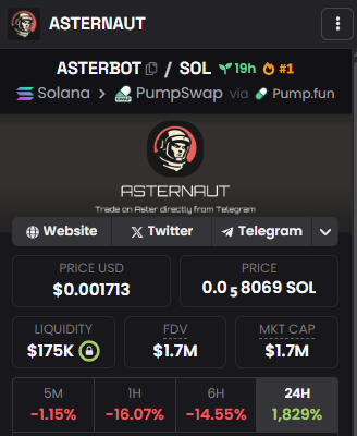 Lunar_Launcher's tweet photo. POC (Proof of Concept) Test #4:

ASTERNAUT / ASTERBOT
CA:  3F7yoAARCgqVE3EF86GecScVAbhHf1LkHzR6g8zCpump

Successful Launch?  ✅
Moon Orbit?  ✅

#Solana  #SolanaMemeCoins #SolanaCommunity #PumpFunLaunch #PumpFun #Crypto #AI https://t.co/efaXx8HZku