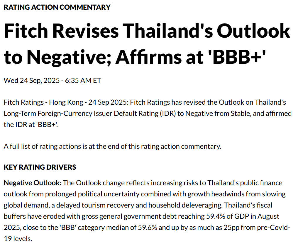 ฟิทช์เรทติ้ง ปรับ credit outlook ประเทศไทยเป็น “Negative” แต่ยังคง rating ที่ BBB+ เท่าเดิม

ฟิทช์นับว่าเป็น credit rating agency รายที่ 2 แล้วที่ปรับแนวโน้มความน่าเชื่อถือของประเทศไทยให้แนวโน้มเป็น “Negative” จาก “Stable” จากที่ มูดี้ส์ปรับแนวโน้มไปก่อนหน้านี้