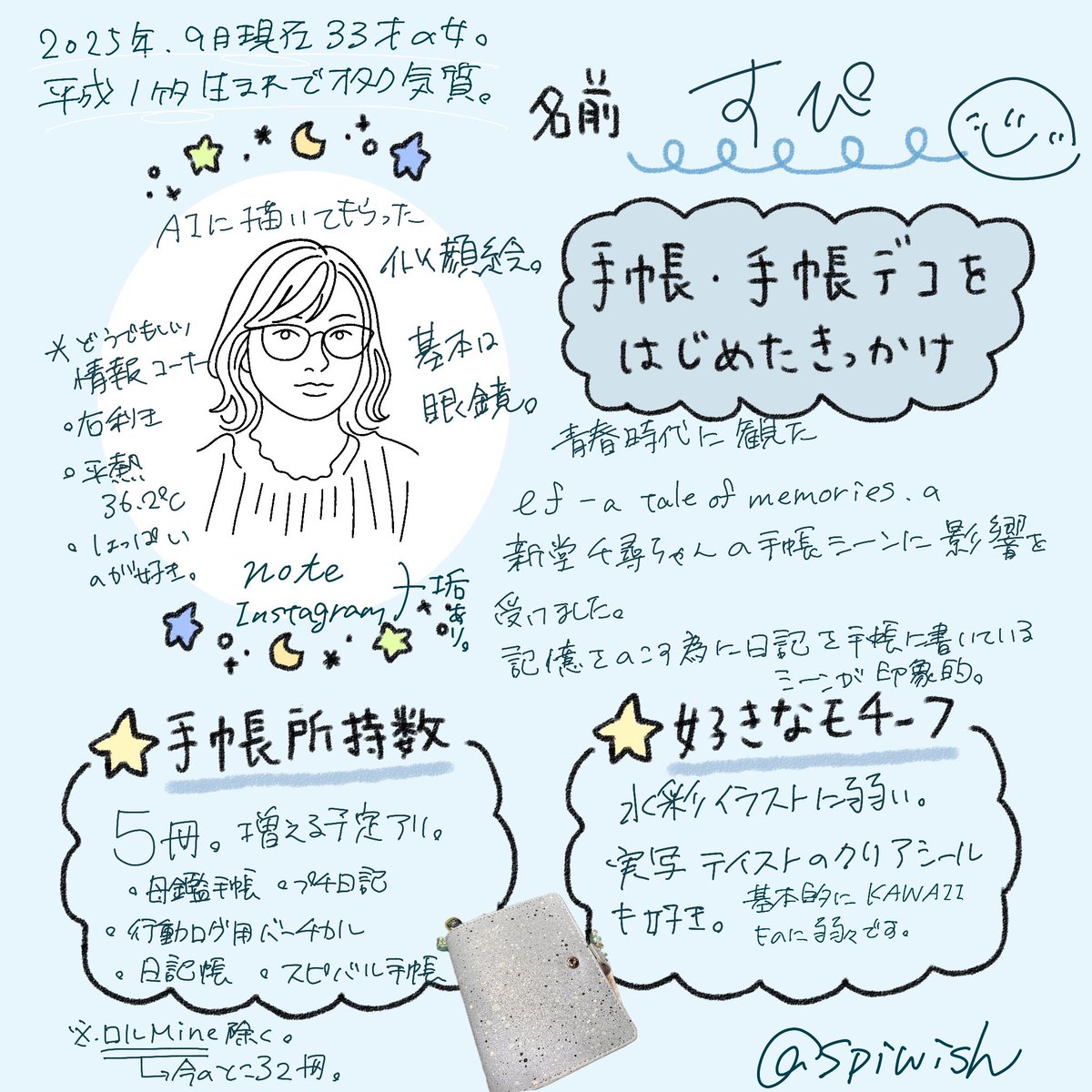 すぴ@しゃまろ後援会 tweet media