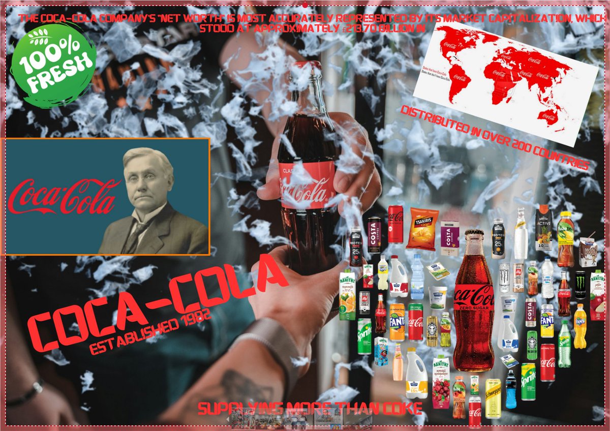 lasallebelfast's tweet image. This week in Business Studies, Yr 13 students have started to work on their first assignment for their CTECH Business Studies qualification. Students have been applying their knowledge of business ownership to Coca-Cola and other franchises.
#OwnershipStructures #makingconnection