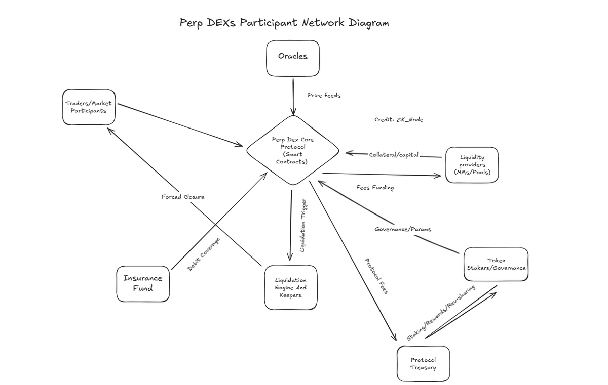 node tweet media