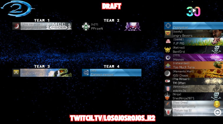🔥💵The roster is FULL and STACKED for the #Halo 2 4v4 Draft Tourney on Saturday, 9/27. Look at the GTs- who should Gor3GazMMM pick first?💵🔥
twitch.tv/losojosrojos_h2