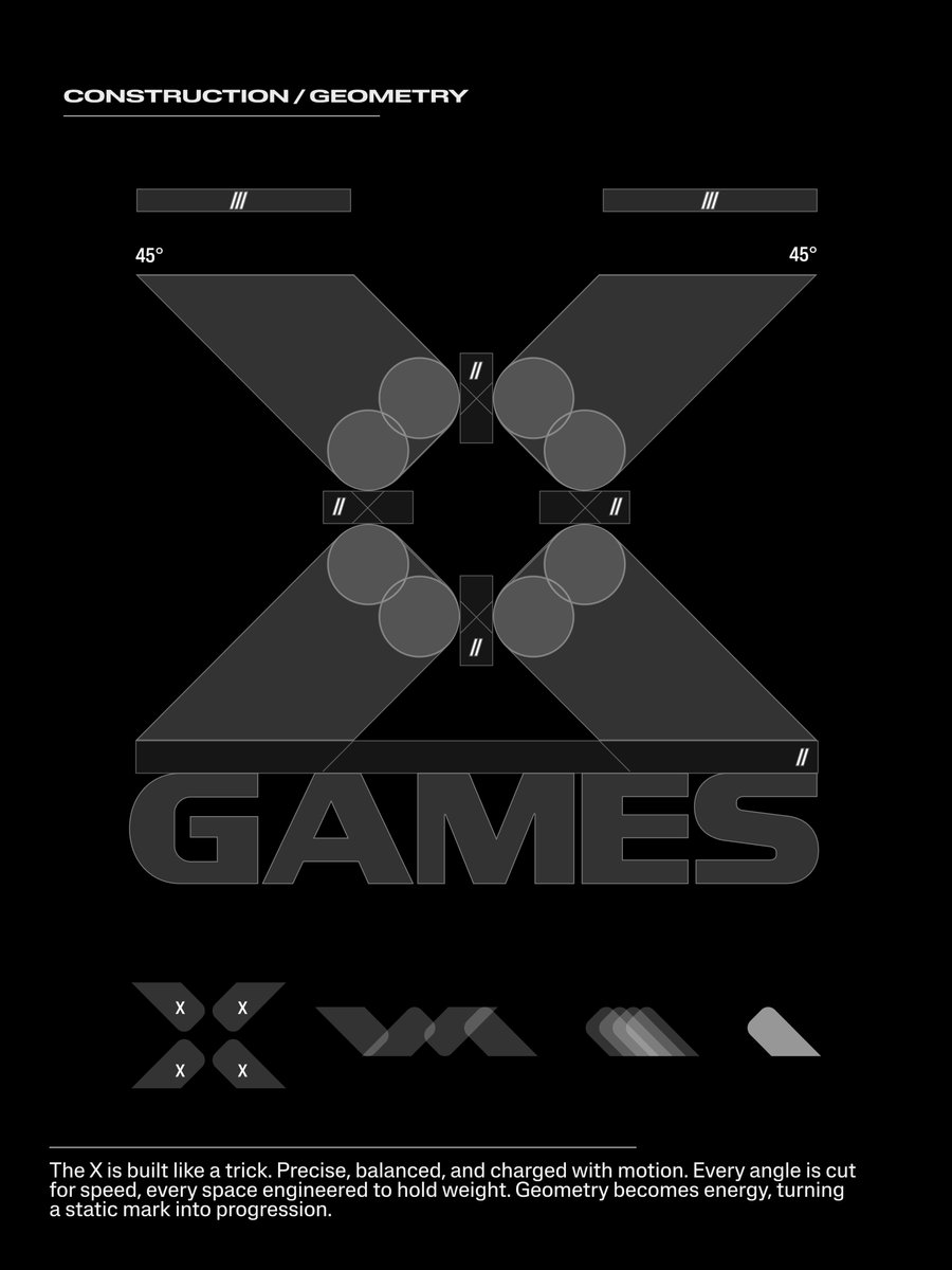 X Games tweet media
