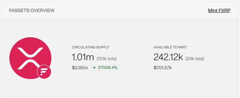 Already over 1m minted in less than an hour