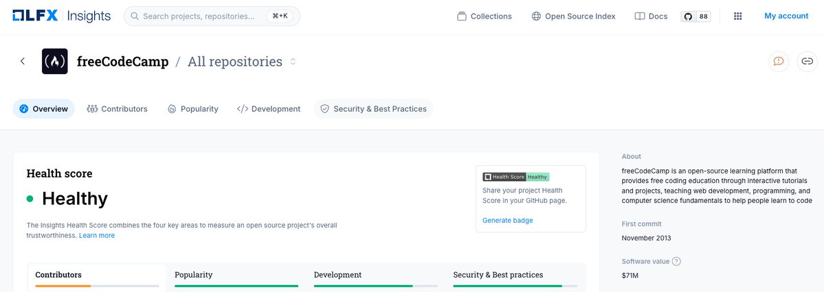ossia's tweet image. Linux Foundation now tracks freeCodeCamp as an important open source project.

They only value our codebase at $71 million. Not sure how they came up with that. Millions of people learn from freeCodeCamp each week.🏕️

But it does highlight: we need more open source contributors!