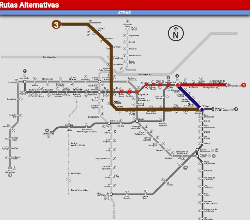 Metro de Santiago tweet media