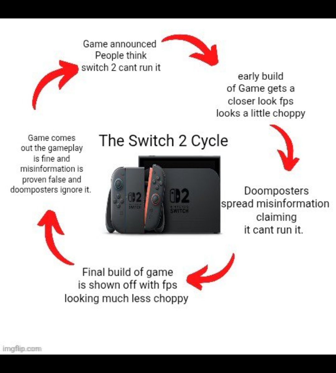 Omnipotentgam0r's tweet image.