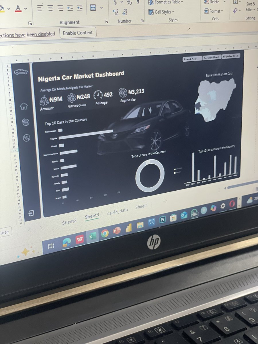 _skayLevels's tweet image. #exceldashboard..