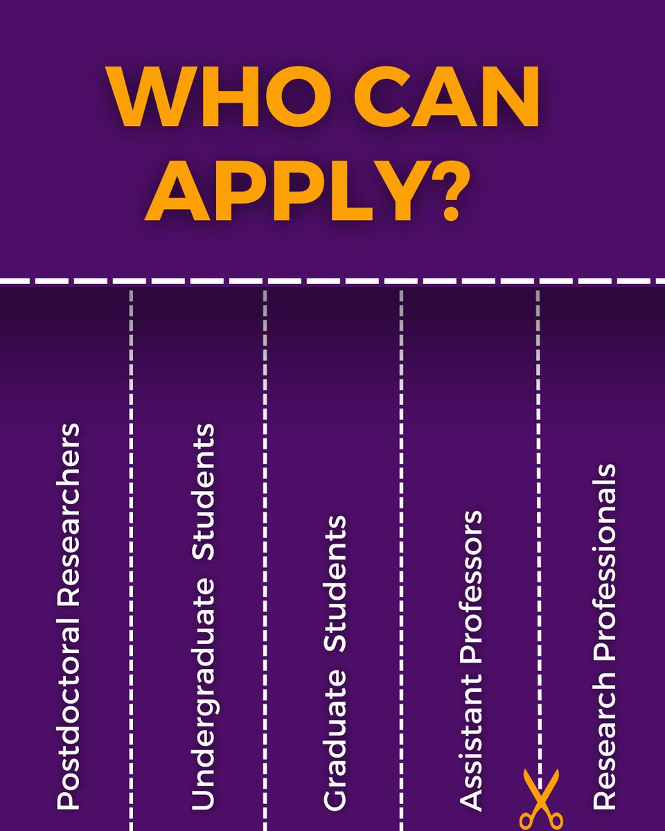 Neuroscience students, postdocs &amp; early career researchers, abstract submissions are open for the <a href="/alzassociation/">Alzheimer's Association</a>’s AAIC Neuroscience Next, Feb. 23-26! Accelerate the future of neuroscience &amp; forge connections across the globe. Learn more: alz.org/NeuroscienceNe…. #AAICNeuro