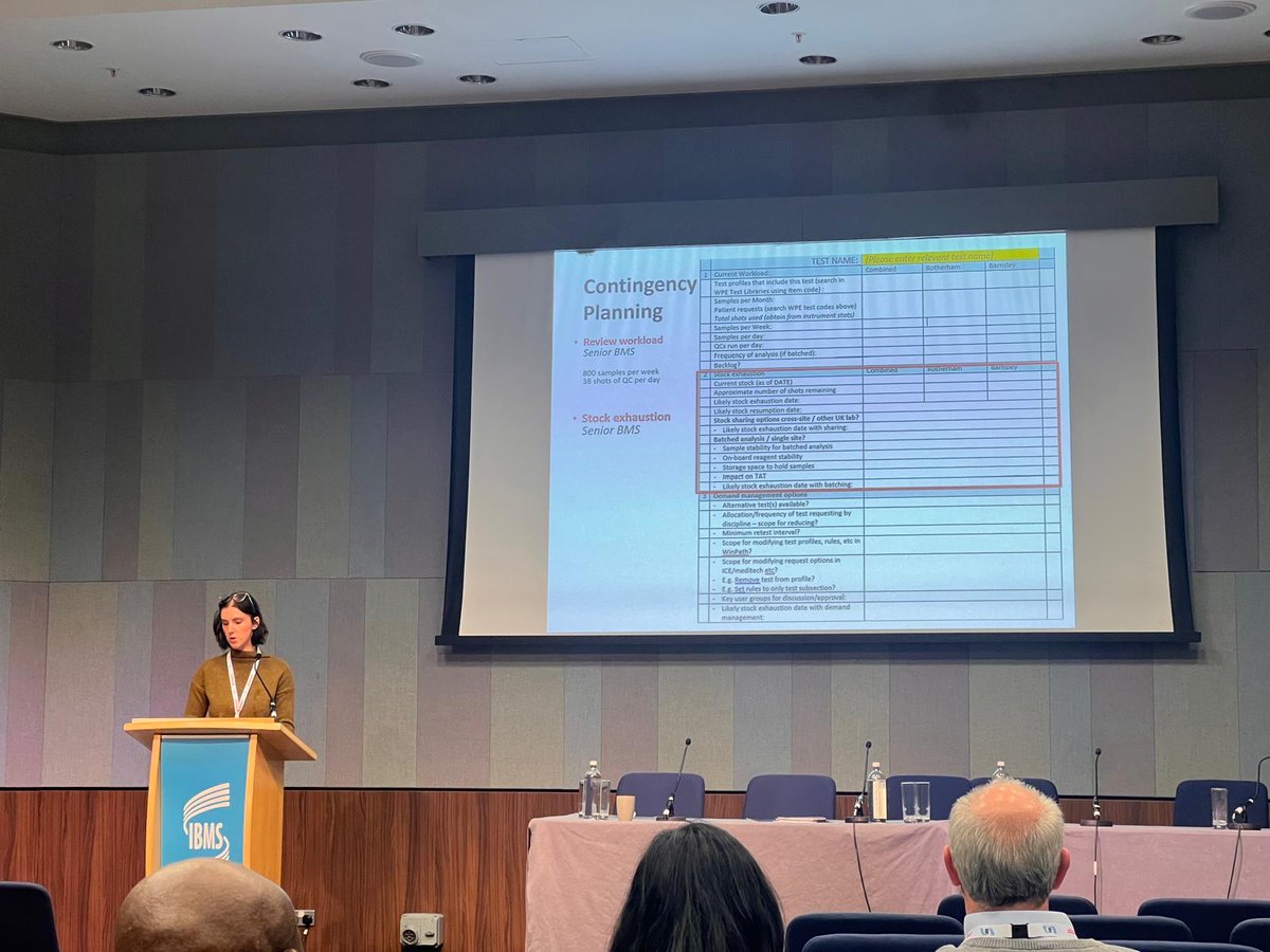 Proud to have our very own Jess Merrils, Lead BMS in Biochemistry (Barnsley &amp; Rotherham), presenting at #IBMSCongress2025! 🙌

Jess shared insights on Reagent Shortage for Free Thyroxine – vital for labs everywhere. Well done Jess! 👏
#BiomedicalScience #LabInnovation #TeamSYBP