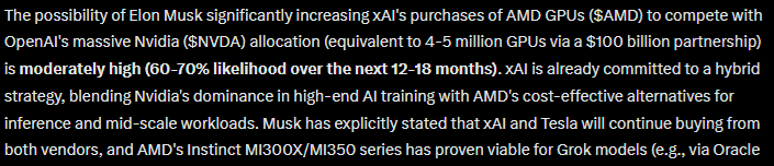 $AMD <a href="/xai/">xAI</a> Is this true <a href="/elonmusk/">Elon Musk</a> ?👀👀👀

60-70% odd 👀

Context: <a href="/OpenAI/">OpenAI</a> $NVDA $100B(4-5m GPUs) partnership with Nvidia locks in a "winner-takes-most" allocation, exacerbating global GPU scarcity and pressuring rivals like xAI to diversify. Analysts project AMD capturing 20-30%