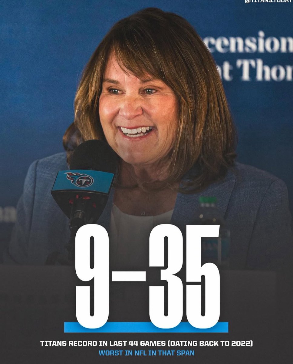 Shoutout to <a href="/TitansToday/">Titans Football</a> for putting things into perspective. 

<a href="/Titans/">Tennessee Titans</a> what are we really doing? Your fans deserve so much more than this. This is absolutely insane to even see.