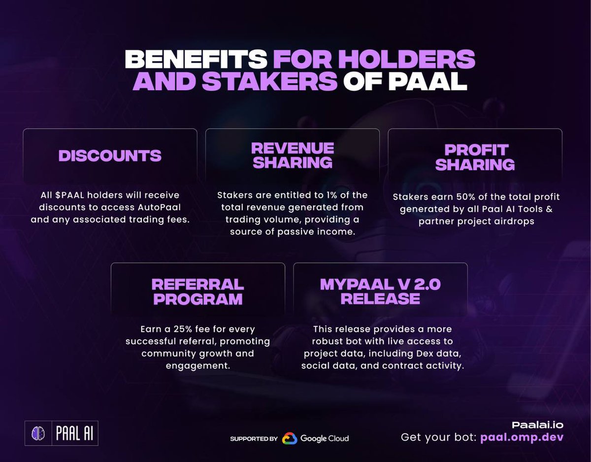 Weendy__G's tweet image. Bro @PaalMind is supported by: 
- IBM. 
- Google Cloud. 
- CoinGeko.