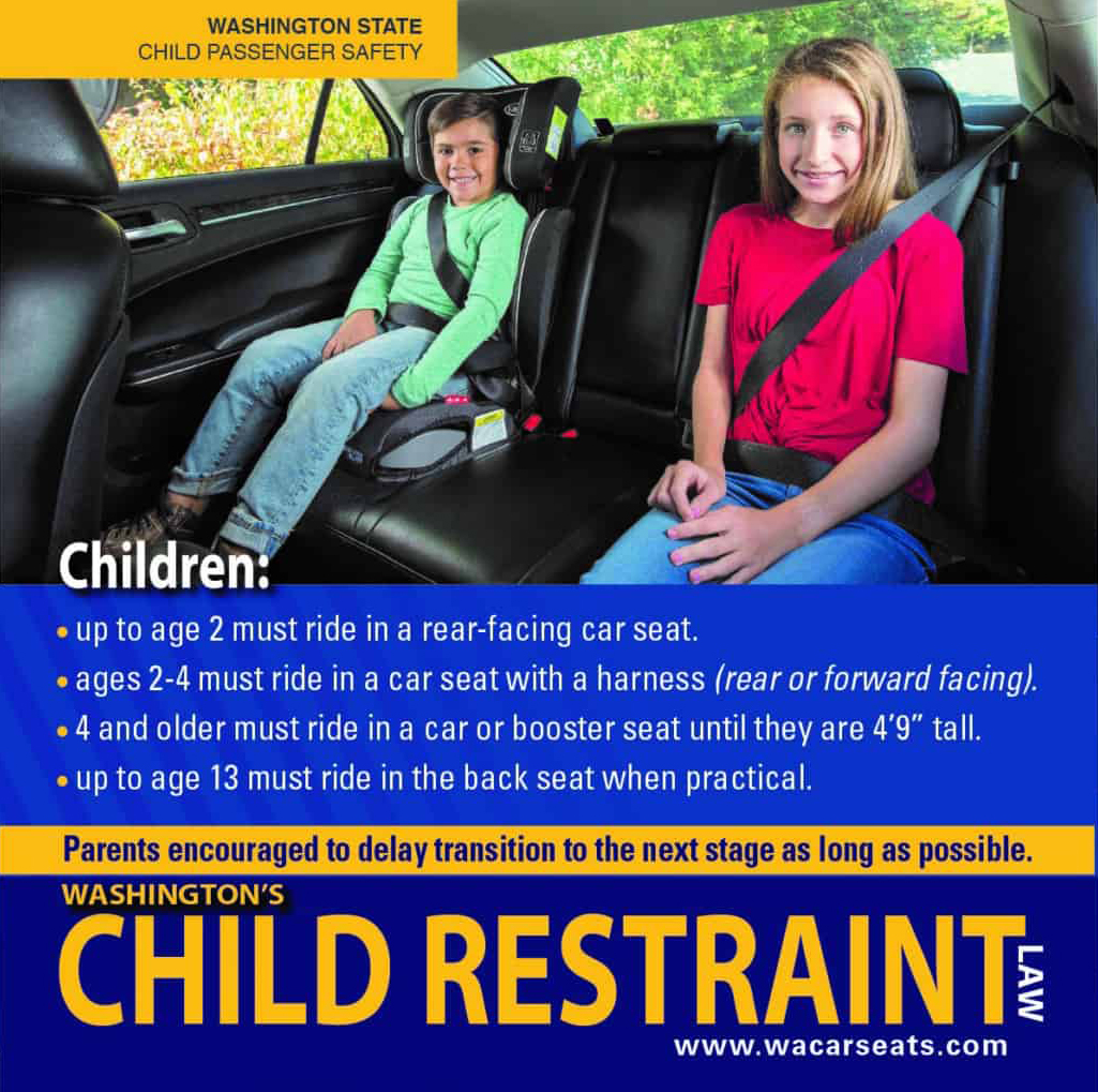 targetzero's tweet image. Keeping kids safe on the road starts with the right seat. WA law requires:
Rear-facing until age 2
Harnessed car seat ages 2–4
Booster until 4’9” tall
Back seat until 13 when practical

Learn more at wacarseats.com